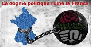 Le totalitarisme socialiste.