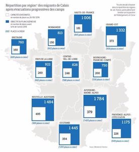 Comment le gouvernement veut répartir les migrants de Calais dans nos villages