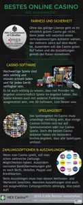 Wie soll man ein Casino auswählen?