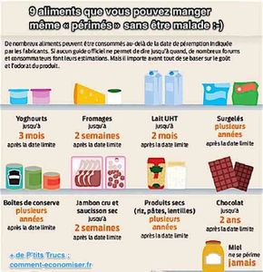 Ces aliments qui se conversent bien plus longtemps