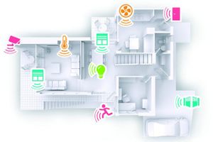 La maison connectée et la maîtrise du quotidien domestique