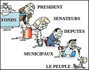L'évidence des caricatures