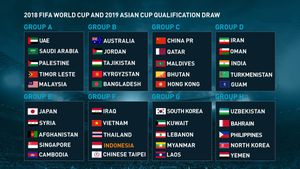 Kualifikasi Piala Dunia 2018 di Zona Eropa