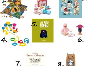 Bilan post noël : les cadeaux qui cartonnent auprès de Miss louloute