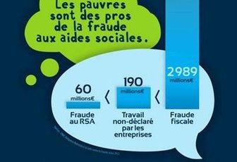 Taper sur les plus faibles pour le plus grand bonheur des beaufs
