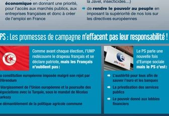 Quand le Front national s’emmêle les drapeaux