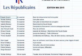 Humour du jour ; le tableau d'honneur des Républicains