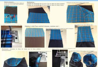 Opération Un snood pour un sans-abri - Bilan