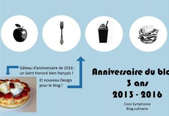 Anniversaire : mon blog à 3 ans !