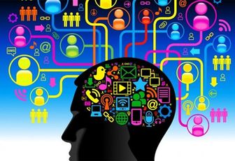 Les 8 Fonctions Cognitives De Jung