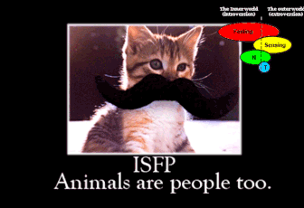 Portrait de l'ISFP - L'Artiste