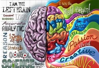 Groupe d'Echange - MBTI