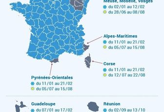 Solde Aspiration Centralisée