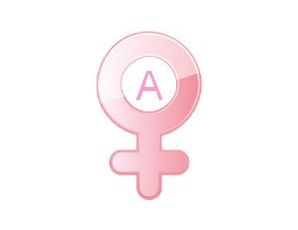 Prénoms féminins Musulmans en A
