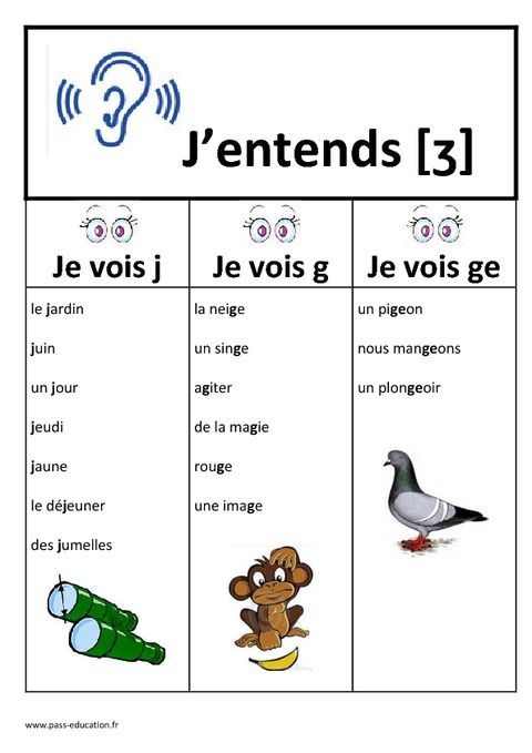 Mot Avec K Et Y 3 Lettres S16 - activité 3 : le G français (la lettre G) - FLE Mot à Mot 79 avec