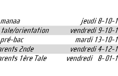 document rencontre parents