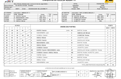 feuille de rencontre fftt