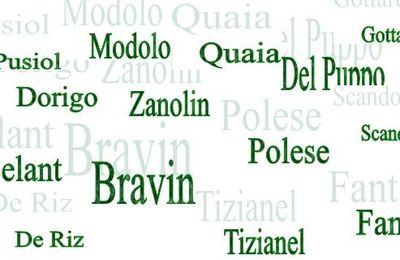 Liens Pour Faire Une Recherche Sur Les Noms De Famille