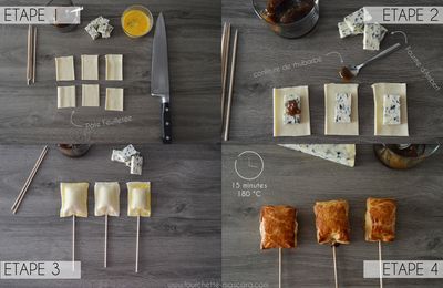 blog rencontre auvergne