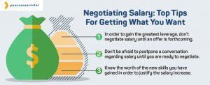 negotiating salary top tips for getting what you want shirley ray negotiate offer