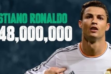 Cristiano Ronaldo declaré le plus riche footballeur du monHier lundi 10 Mars,