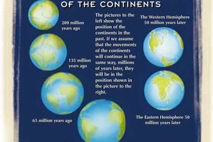 The Movement of Mountains in Quran