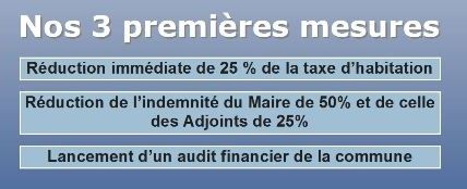 Nos trois premières mesures