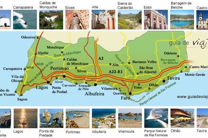 Algarve le Sud du Portugal