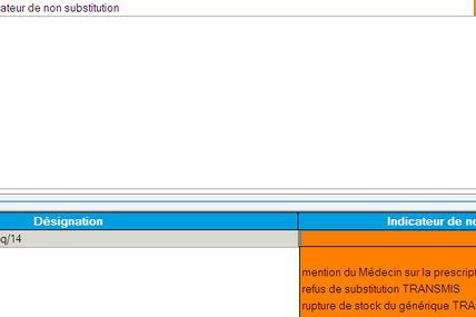 Evolution Léo, nouveau motif de non substitution « Rupture de stock du générique – TRANSMIS »