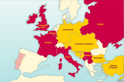 La première guerre mondiale