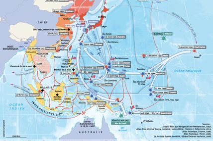 La guerre du Pacifique
