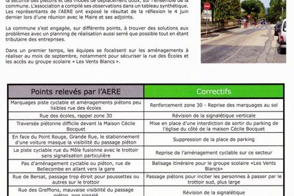 La mairie s'engage