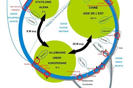 Les flux maritimes dans la mondialisation : un ring mondial ?