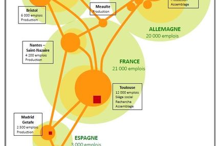 Une entreprise en réseau : Airbus