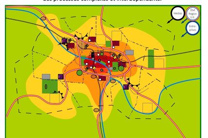 Sortir les territoires urbains des marges en France - composition