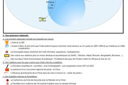 L'Inde, une puissance régionale (croquis)