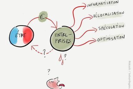 De la manipulation statistique en politique.