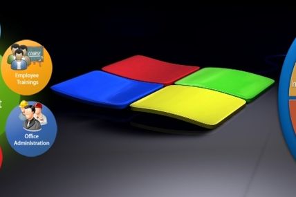 With SharePoint, there is no easy button and the process takes resources like people and time