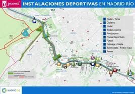 Madrid Rio Hoteles