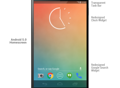 Android 5.0
