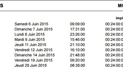 Le M'hamid Express 2015 sur Motor's TV