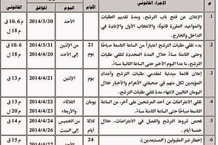 الجدول الكامل لمواعيد إجراء الانتخابات الرئاسية