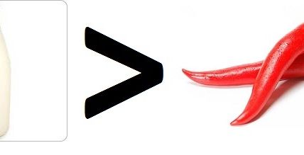 Piment