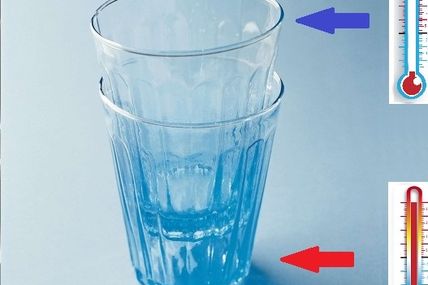 Verres