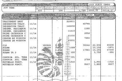 Fiche de salaire