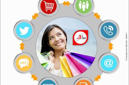Comparaison site Web vivant versus site Web mort