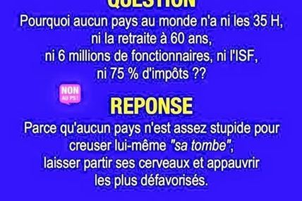 question/réponse