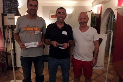 Résultats de la 6ème manche et classement final