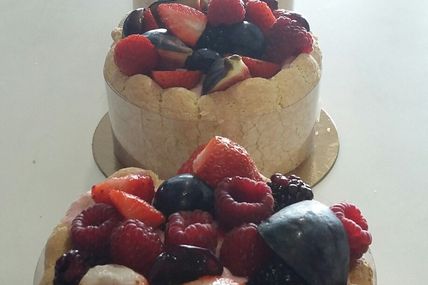 Atelier avec SOS Gourmandises