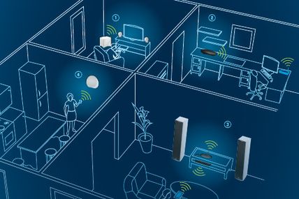 Multiroom sans fil : Les super Challengers